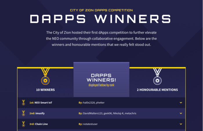 dapps-competition